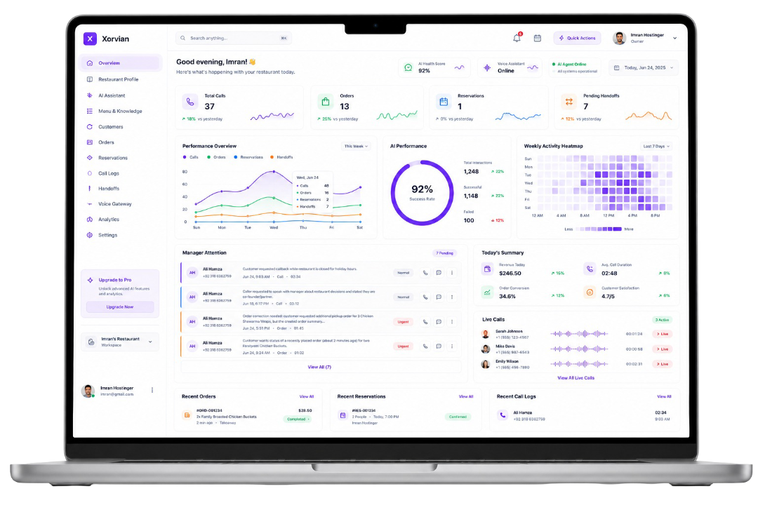 Xorvian dashboard shown on a laptop